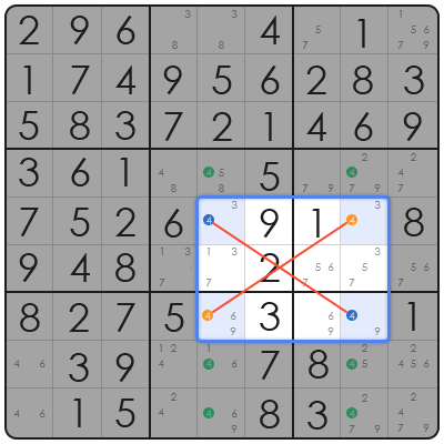 sudoku solver 3x3